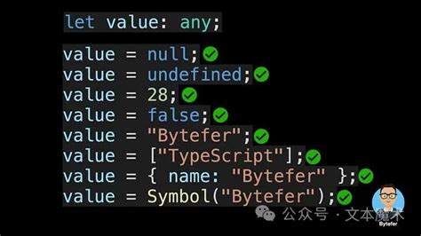 unkone|[译] 理解TypeScript 中 any 和 unknown .
